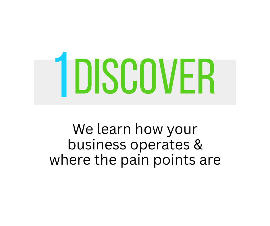 Discovery Stage of Lightspeed POS Onboarding with Datascan